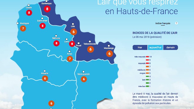 Attention à la pollution dans la région !