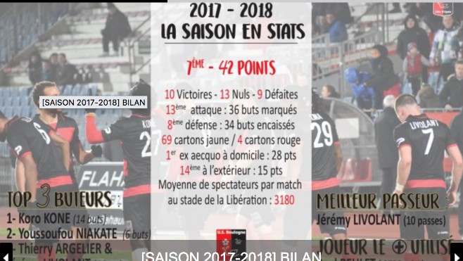 L’USBCO prépare activement la saison prochaine !