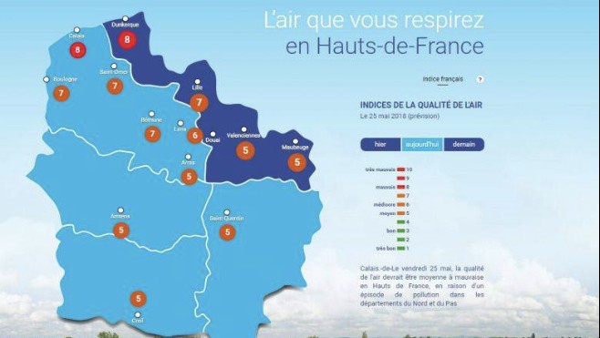 Alerte à la pollution de l’air dans la région