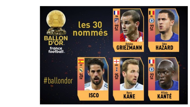 Ballon d'or 2018 : l'ancien boulonnais Kanté dans les nommés !