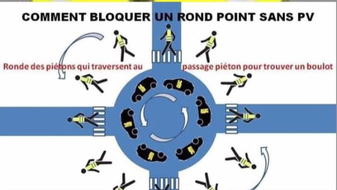 Gilets Jaunes : Blocages, opérations escargots et fins stratèges sur les ronds-points !