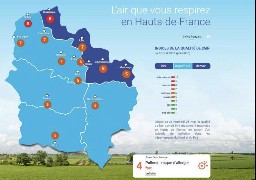 Alerte à la pollution de l’air dans la région