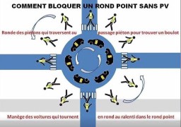 Gilets Jaunes : Blocages, opérations escargots et fins stratèges sur les ronds-points !