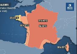 Canicule : les Hauts-de-France passent pour la première fois en vigilance rouge