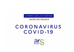 Coronavirus : 1753 cas confirmés et 137 décés dans les Hauts-de-France