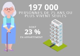 Dans quelles conditions les habitants des Hauts-de-France vivent le confinement ?