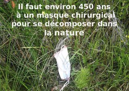 Les masques chirurgicaux sont jetés dans la nature et sur les trottoirs ! 