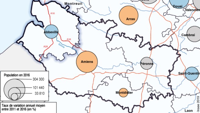 L'arrondissement d'Abbeville, un territoire confronté à une baisse de la population et un marché du travail qui se dégrade