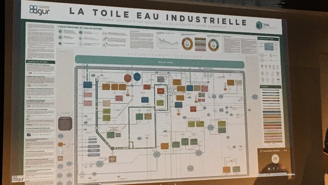 Une « toile eau industrielle » du Dunkerquois disponible pour les professionnels. 