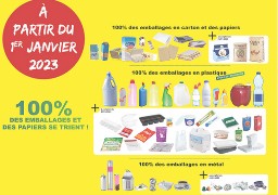 Des nouveautés pour la collecte des déchets au sein de la CCRA